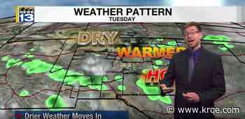 Showers, storms continue before heat returns midweek