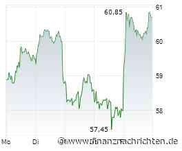GOLDMAN SACHS stuft DWS auf 'Sell'