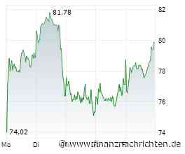Warum der KI-Boom Infineon noch stärker hilft als gedacht