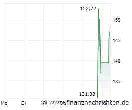 Aktien Frankfurt Eröffnung: Dax steigt nach Iran-Abkommen über 25.000 Punkte
