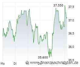 Check: WM-Gewinner | SpaceX: 1 Billion Umsatz, LVMH: Trump droht & Commerzbank: UniCredit sauer