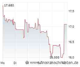 The Trade Desk-Aktie: Wird nun alles wieder gut?