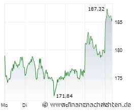 Aktien Frankfurt: Iran-Abkommen stützt Dax - 25.000 Punkte bleiben aber Hürde