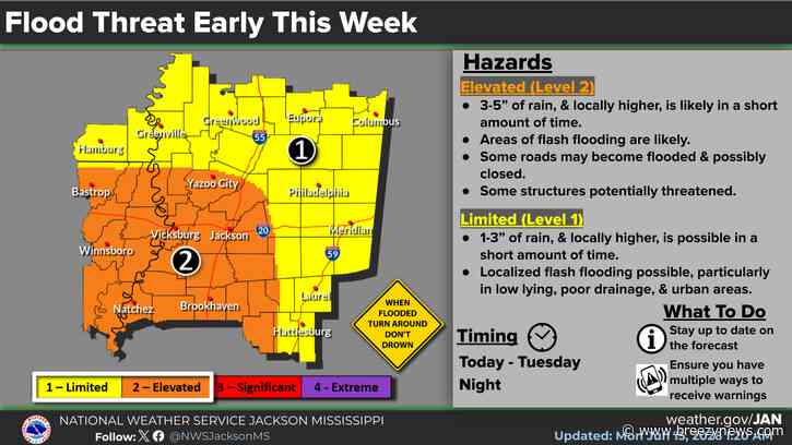 Rainy, Cooler Week Expected with Flooding Possible