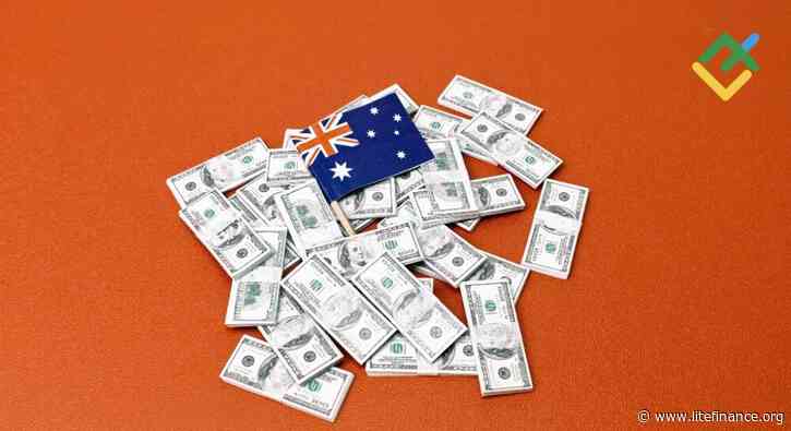 Aussie Still Has Tailwinds. Forecast as of 15.06.2026