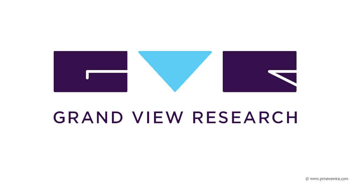Global BPO Market to Reach $695.8 Billion by 2033: AI, Cloud Adoption, and Customer Experience Drive Growth - Grand View Research, Inc.