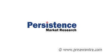 Laser Welding Machine Market Accelerates EV Battery Production and Smart Manufacturing Growth| CAGR 6.2% Says Persistence Market Research