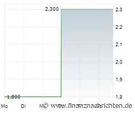 EQS-DD: creditshelf Aktiengesellschaft: First Capital AG, Verpfändung von 230.000 Aktien