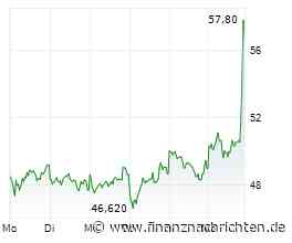 Redcare Pharmacy erhöht Jahresprognose nach bisher gutem 2. Quartal