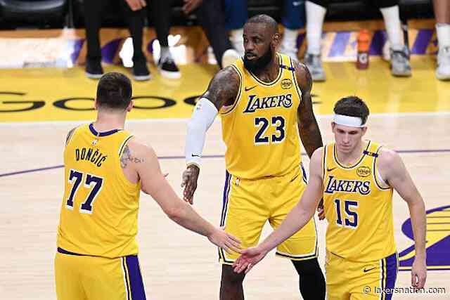 Important Lakers & 2026 NBA Offseason Dates