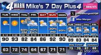 Hotter weather up next, then "some" rainfall chances, but the best news is good rainfall very possible next week!