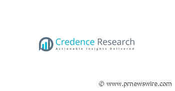 Japan Acrylic Emulsions Market to Reach USD 1,128.15 Million by 2032 Amid Rising Demand for Low-VOC Coatings - Credence Research