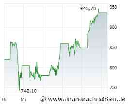 Micron-Aktie explodiert um +11% - droht die Überhitzung?