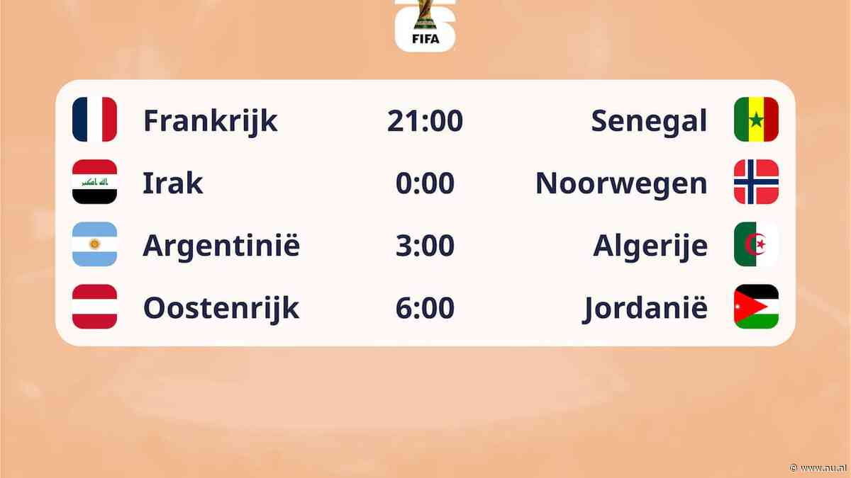 Dagprogramma WK | Favoriet Frankrijk treft Senegal, Messi en Haaland in actie