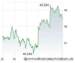 Börse am Morgen: Daimler Truck, SpaceX, Ölpreis, Konjunkturdaten - Nord/LB