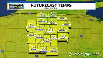 Cooler temperatures today, severe weather looming