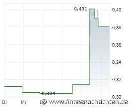 Hannan Metals: New Option on Gold-Silver-Copper Project in Sweden with Drilling to Begin Shortly