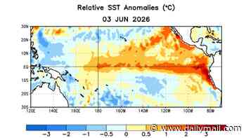 Super El Niño could add HUNDREDS to your household energy bills: Looming climate event will compound global gas shortages, experts warn