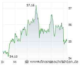 Aktien Frankfurt: Dax erneut über 25.000 Punkten
