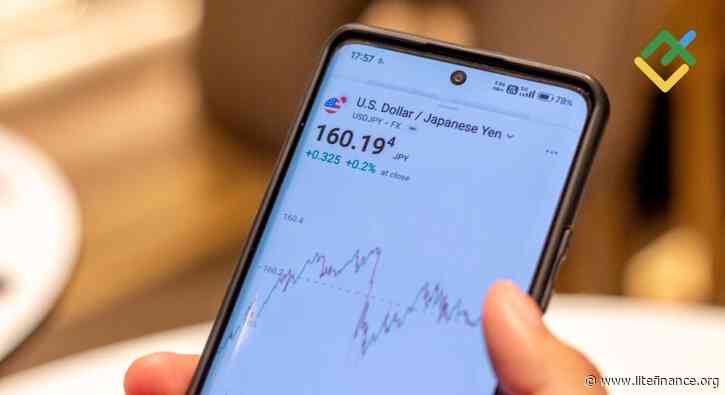 BoJ Rate Hike Brings Yen No Relief. Forecast as of 16.06.2026
