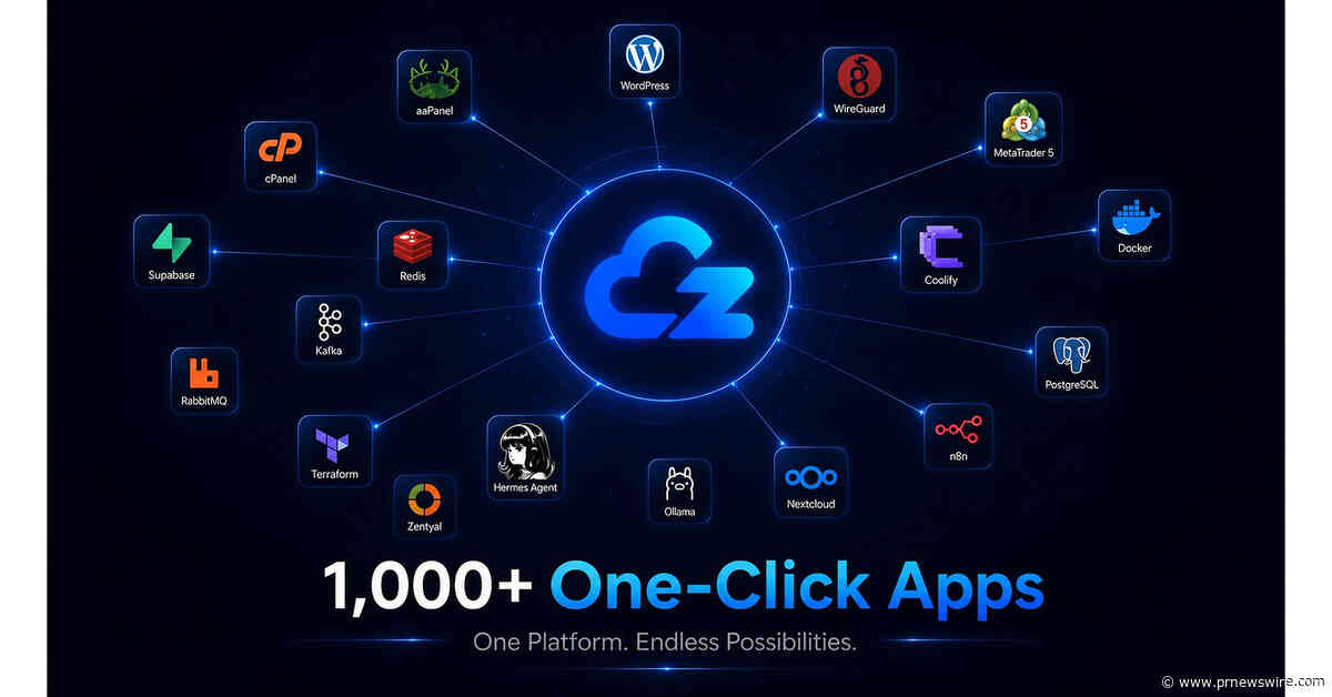 Cloudzy's One-Click App Marketplace on Track to Exceed 1,000 Applications by 2026