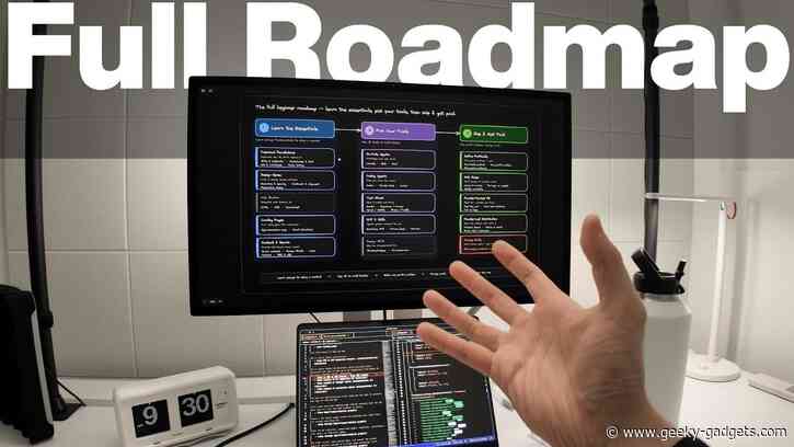 How Solo Developers Are Building Profitable Apps In 2026