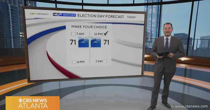 Georgia Election Day forecast