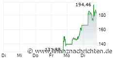 BÖRSE HEUTE: Ölpreis stürzt ab - Fed und SpaceX im Fokus (16.06.2026)