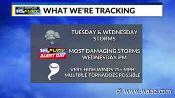 Scattered storms tonight, threat increases tomorrow