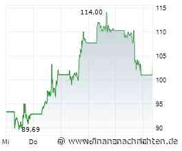 Intel-Aktie verliert -8,5% - drohen weitere Verluste?