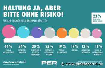 PR-Trendmonitor 2026: Haltung ja - aber nur bei kalkulierbarem Risiko
