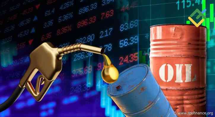 Short-Term Analysis for Oil, Gold, and EURUSD for 17.06.2026