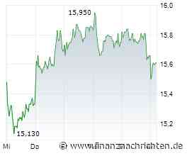 EQS-AFR: Evonik Industries AG: Vorabbekanntmachung über die Veröffentlichung von Finanzberichten gemäß §§ 114, 115, 117 WpHG