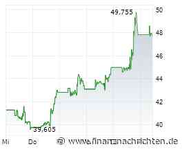 Moderna wittert Chance in Deutschland - die Details