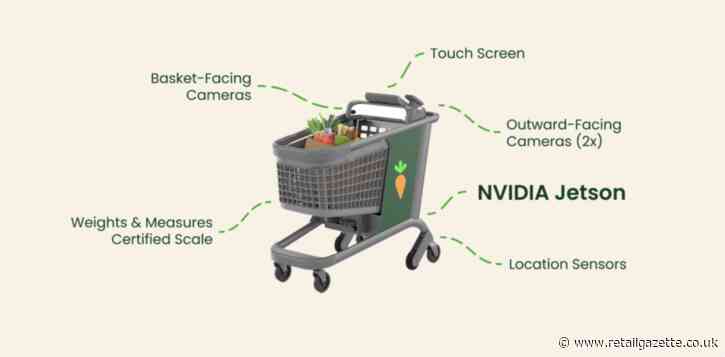 Connecting stores from edge to cloud: reinventing retail with Physical AI