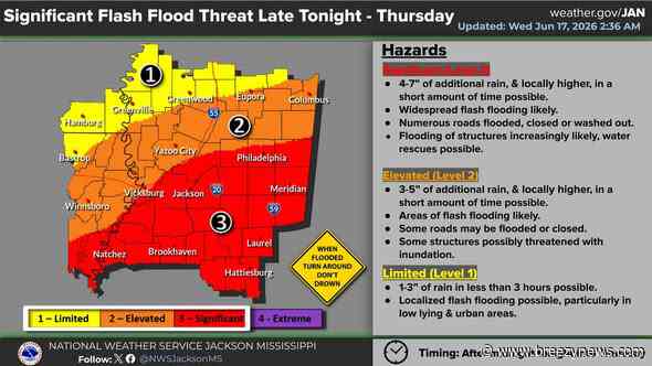 Not As Much Heavy Rain Expected in Most of This Area Now