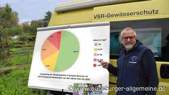 Hohe Nitratbelastung in Gartenbrunnen: „Es besteht dringender Handlungsbedarf“
