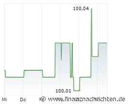 LBBW Multi Global R Fonds: 05/2026-Bericht, Wertsteigerung von 1,5%