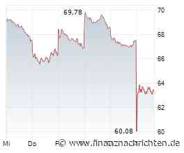 BMW-Aktie -10% seit Wochenbeginn: Weitere Luft nach unten?