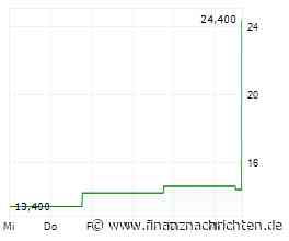 XFRA AZO: WIEDERAUFNAHME/RESUMPTION