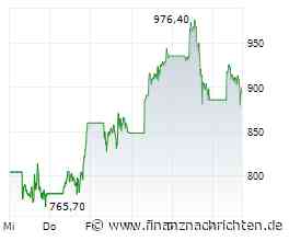 Micron nach 130 Prozent-Rally: Chance auf weitere 47 Prozent?