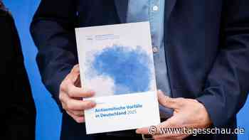 Zahl antisemitischer Vorfälle verharrt auf hohem Niveau