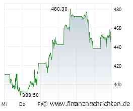 ROUNDUP/Aktien New York Schluss: Verluste - US-Notenbank deutet Zinserhöhung an