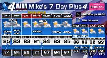 Game Changer Cold Front On The Way! Many see rainfall too!