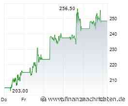 Über 1.000 % mit Bloom Energy nicht genug? SFC Energy mit Rüstungsfantasie! RE Royalties Aktie vor Neubewertung?