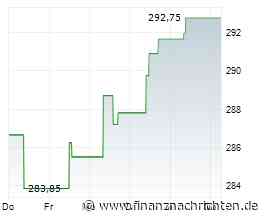Adhoc: Schindler Holding AG: Schindler Holding AG erhöht laufendes Aktienrückkauf- programm auf bis zu CHF 700 Mio