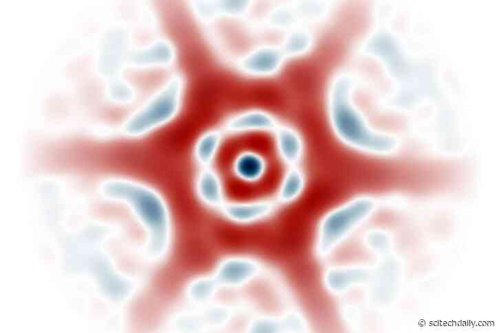 Physicists Create a New Kind of Schrödinger’s Cat State From Exotic Quantum Building Blocks