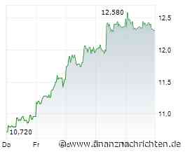 EQS-News: tonies SE: Erster Capital Markets Day: tonies plant Umsatz bis 2030 zu verdoppeln und präsentiert Pläne für globale Expansion in den kommenden Jahren
