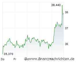 Aktien Frankfurt Ausblick: Leichte Verluste - Fed stellt auf höhere Zinsen ein
