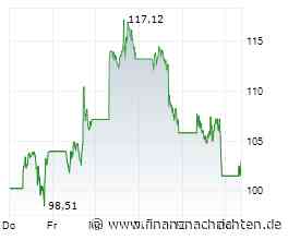 Strategy: Der Anfang vom Ende?